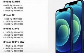 Image result for Harga HP iPhone Bubble
