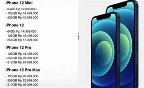 Image result for Harga XR Di Surabaya