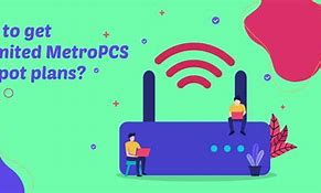 Image result for Metro PCS Tablets Plans