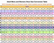 Image result for Metric Size Conversion Chart