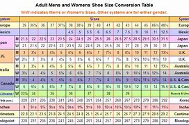 Image result for Dimension Scale Chart