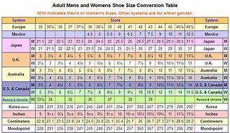 Image result for Size 15 Women's Boots