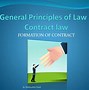 Image result for Types of Contracts in Law