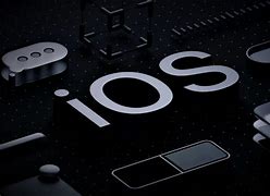 Image result for Operation System Background iOS
