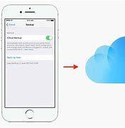 Image result for iPhone 8 iCloud