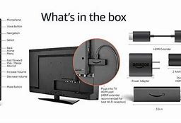 Image result for Live TV On Amazon Fire Stick