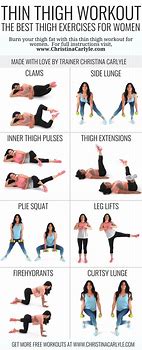 Image result for Thigh Fat Workout