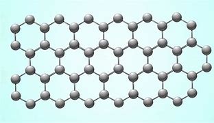 Image result for Graphene SP3 Carbon