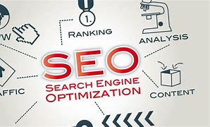 Image result for SEO Low-Ranking