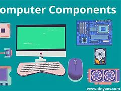 Image result for iPhone 14 Basic Components