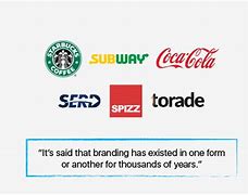 Image result for Premium Brand Names