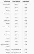 Image result for Apple iPhone XS vs XS Max