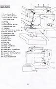 Image result for Elnita 225 Sewing Machine