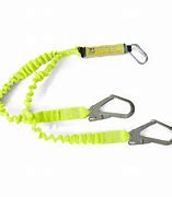 Image result for Lanyard Double Sling