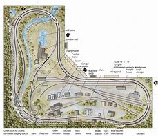Image result for HO Scale Model Train Layouts Plans