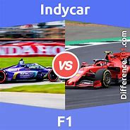 Image result for F1 Indycar Video Games