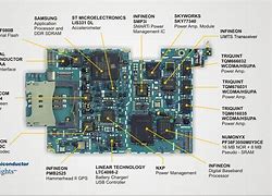 Image result for iPhone 15 Pro Max Motherboard