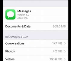 Image result for How to Delete iPhone Messages From Computer