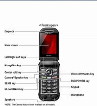 Image result for Symbols On Kyocera Flip Phone