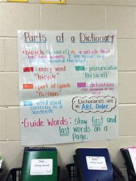 Image result for Dictionary for 6th Graders
