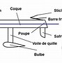 Image result for Structure La Coque