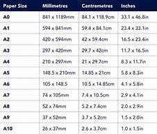 Image result for Sizes for Printing