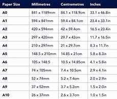 Image result for Paper Sizes List