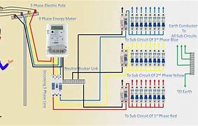 Image result for USB to RS232 Cable Wiring Diagram