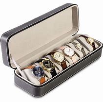 Image result for watch Case