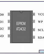 Image result for EEPROM Pin