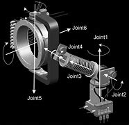 Image result for Catia Model