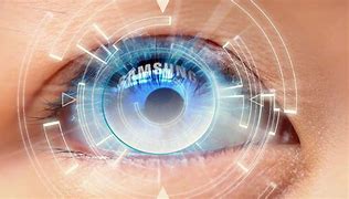Image result for Contact Lens Camera