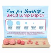 Image result for 1 Cm Lump