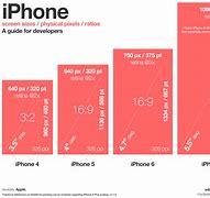 Image result for What Is the Size of an iPhone 6s