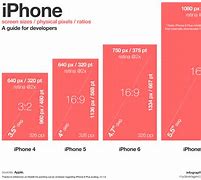 Image result for iPhone 6s Screen Size Width and Length