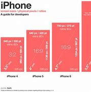 Image result for iPhone 6 Plus Dimensions mm