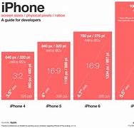 Image result for iPhone Screen Size Wallpaper
