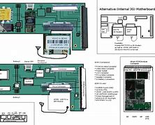Image result for Simple Motherboard Diagram