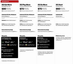 Image result for Verizon Cell Plans Prices