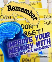 Image result for Memory Mnemonics