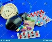 Image result for Hypertension Drugs