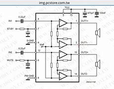 Image result for iPhone 12 Chip