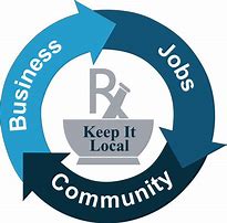 Image result for Support Local Business Icon