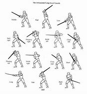 Image result for Two Handed Over Shoulder Sword Swing Character