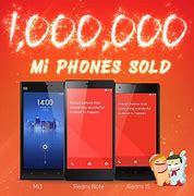Image result for Phone 1 Million Device