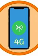 Image result for iPhone 4G LTE