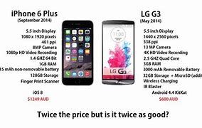 Image result for LG G3 Plus vs iPhone 6