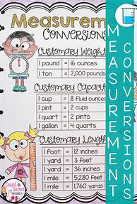 Image result for 5th Grade Math Conversion Chart