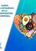 Image result for Dieta Cetogenica Para Ninos