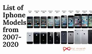 Image result for iPhone S Model 1688
